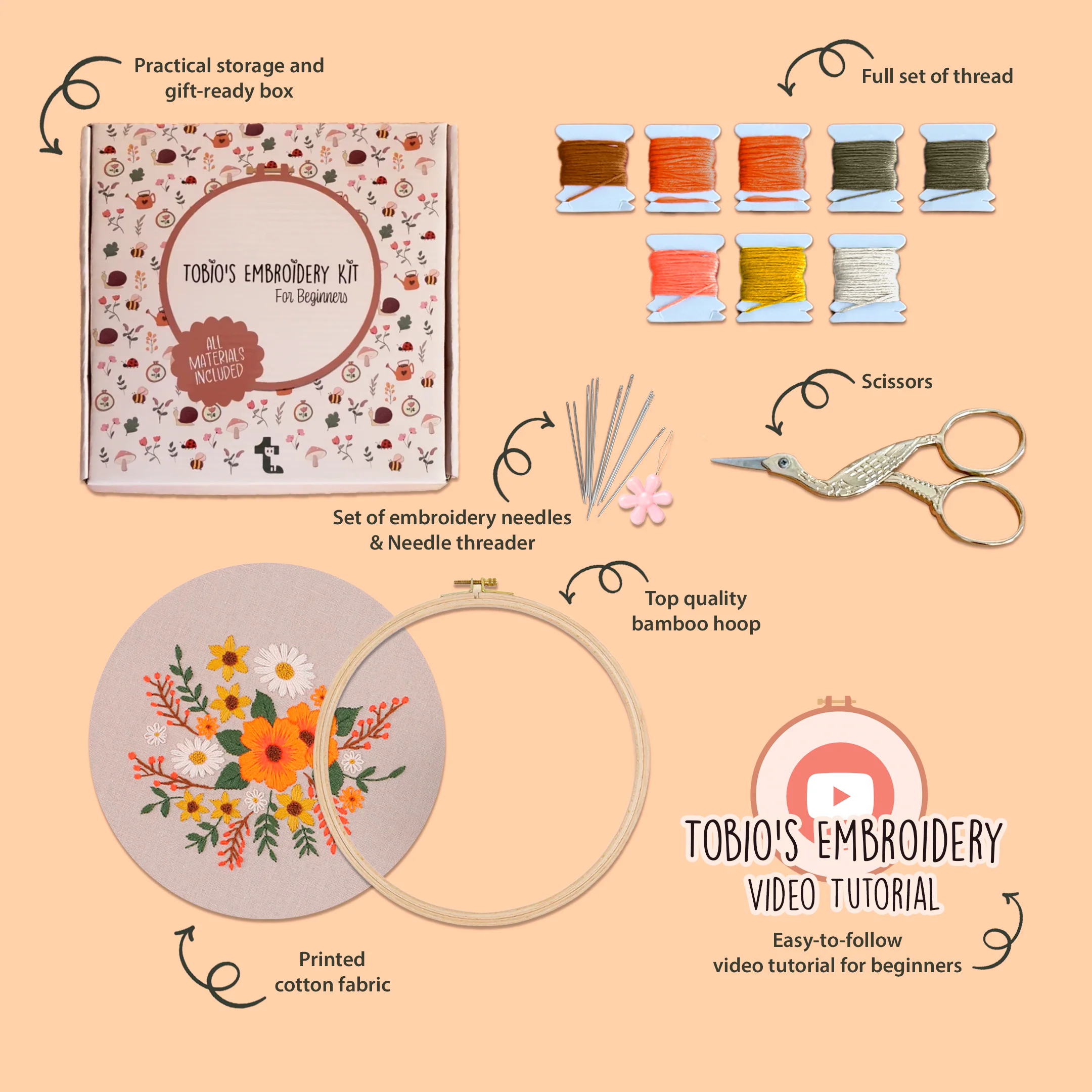 Autumn Bloom - Embroidery Kit - Image 2