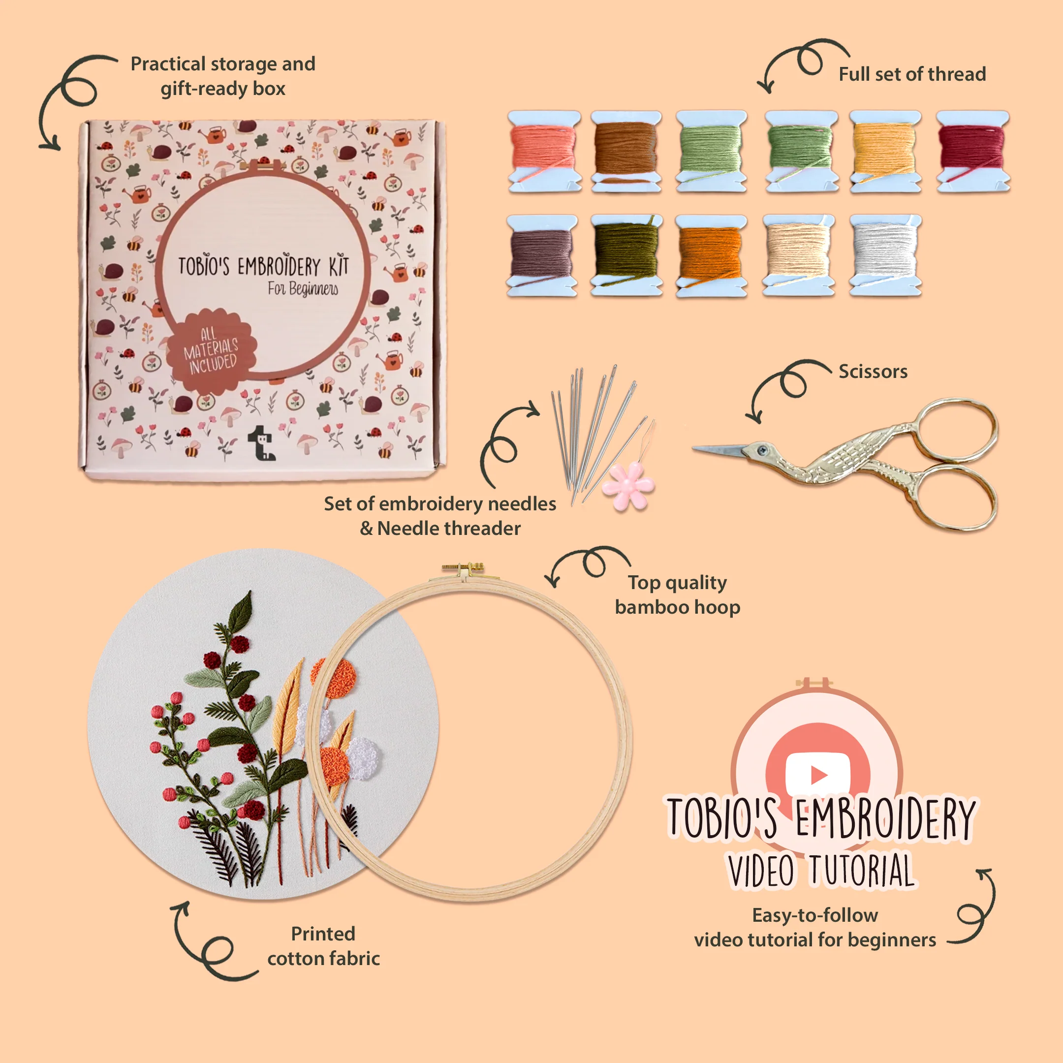 Field of Joy - Embroidery Kit - Image 2